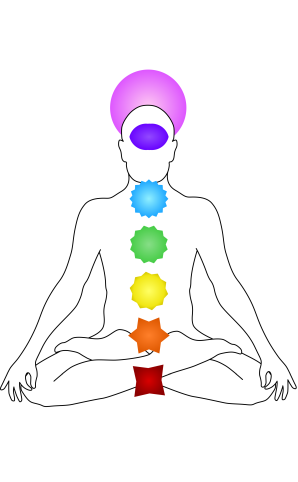 chakras